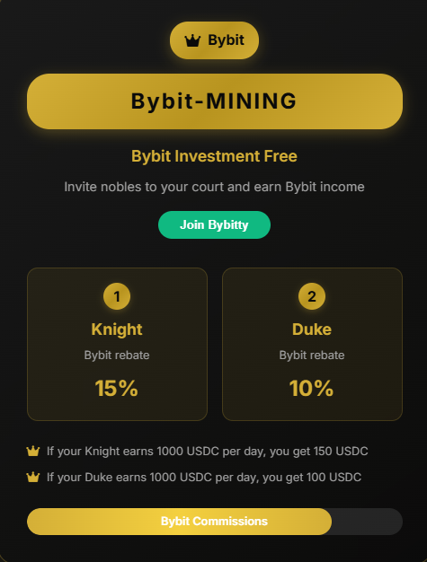Bybit Rewards 1
